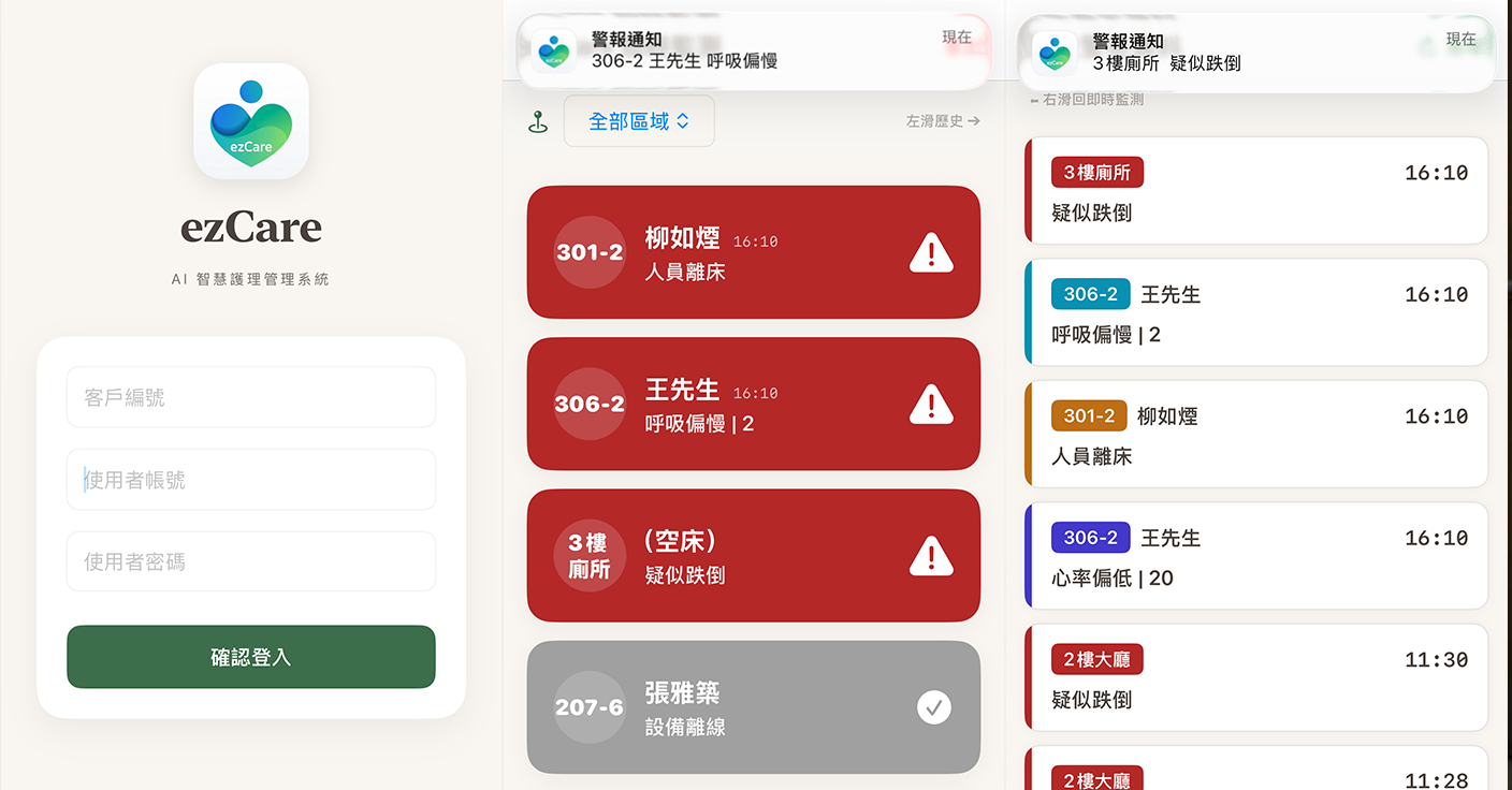 ezCare 跌倒 體徵異常 警示系統 ios app